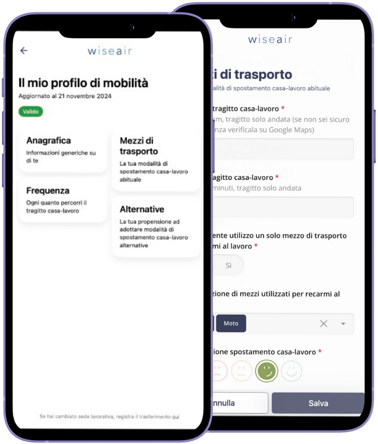 Profilo di mobilità individuale